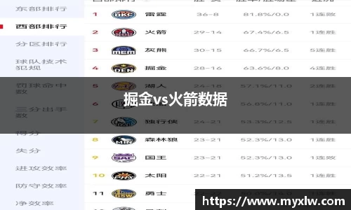 掘金vs火箭数据