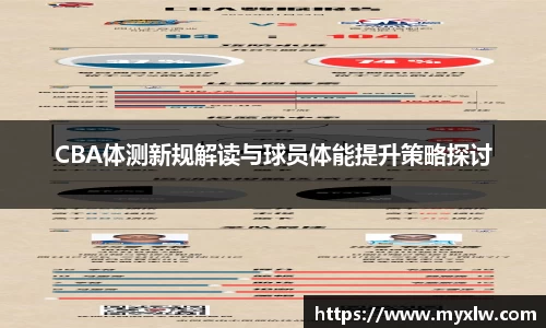 CBA体测新规解读与球员体能提升策略探讨