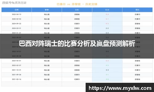 巴西对阵瑞士的比赛分析及赢盘预测解析